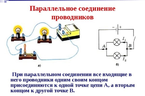 Кракен ссылка vk2 top